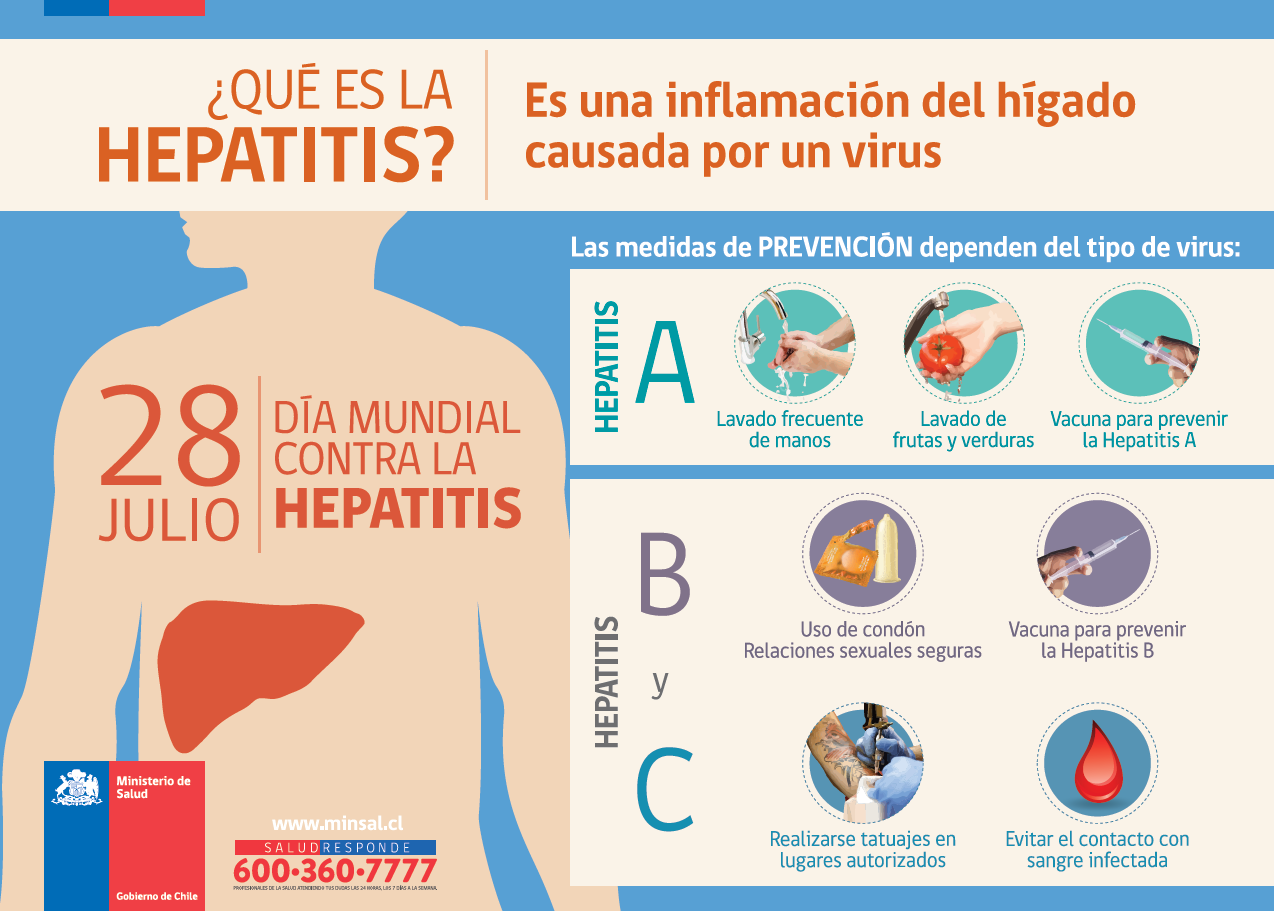 vacuna-hepatitis-b-prevencion
